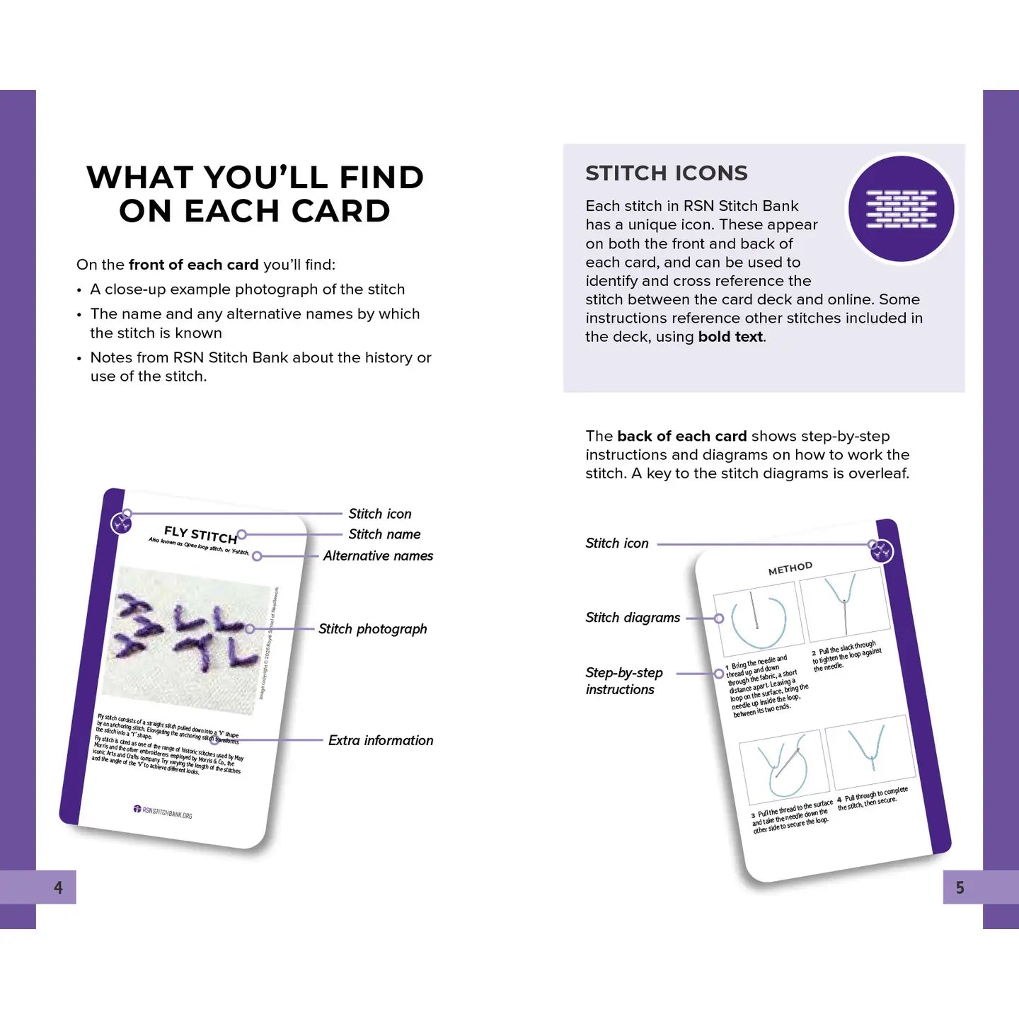 RSN Stitch Bank: the Embroidery Stitches Card Deck