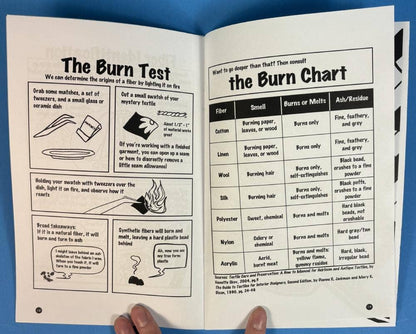 The Beginner's Guide to Textile Literacy: Understanding Fibers, Fabrics, and Why It Matters